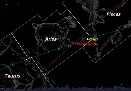 Aries Who Discovered the Constellation Aries