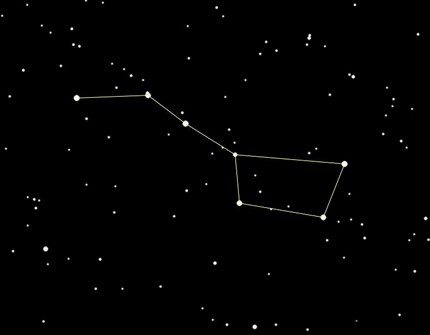 Big Dipper2 Who Discovered Big Dipper