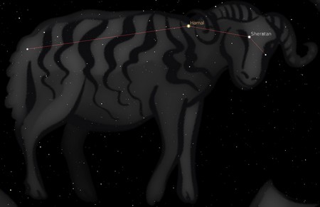 Constellation Aries Who Discovered the Constellation Aries