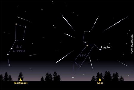 Constellation Leo