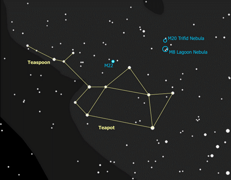 Constellation Sagittarius Who Discovered Constellation Sagittarius