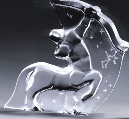Constellations