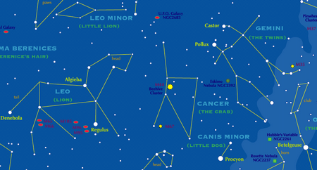 Constellations Who Discovered the Constellations