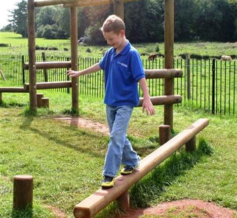 Balance Beam Who Invented the Balance Beam