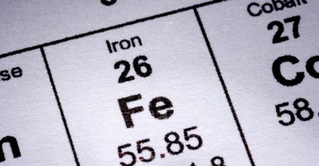 Iron Symbol